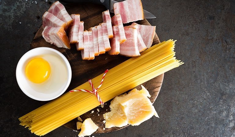 places to eat in rome